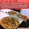 the most expensive pizza in the world