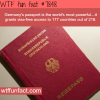 the most powerful passport for 2017 wtf fun
