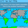 the southern hemisphere population