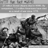 the soviets rule in ww2 wtf fun facts