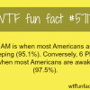 the time that most americans are sleeping wtf