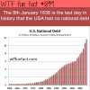 the u s national debt graph