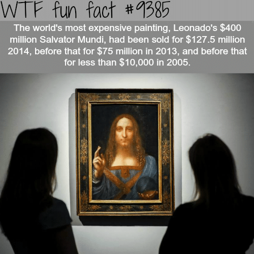 The World’s Most Expensive Painting - WTF fun facts