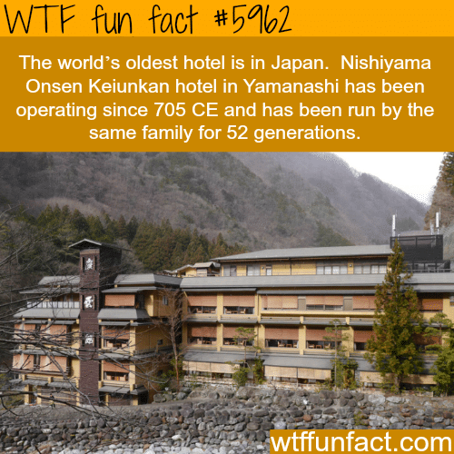 The world’s oldest hotel - WTF fun facts