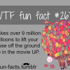 up movie facts