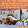 using salt for melting snow wtf fun facts