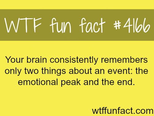 what your brain remembers about an event