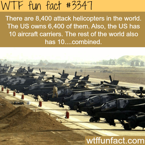 Why does the USA spend a lot on military? -  WTF fun facts