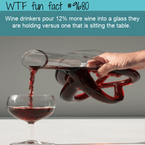 Wine drinkers pour 12% more wine into a glass they are holding versus one that is sitting the table.