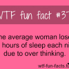 woman facts