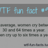 women cry