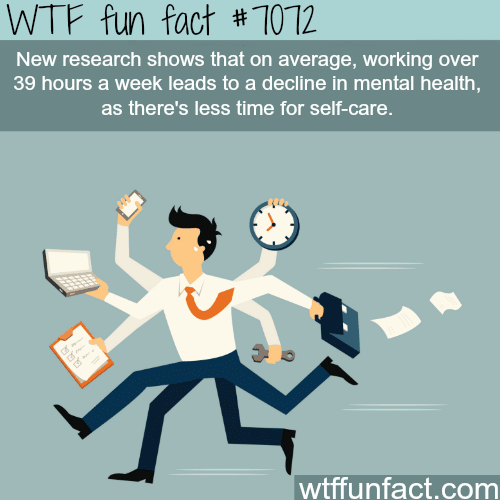 Working and not caring for yourself - WTF fun facts