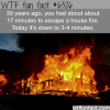 you only have about 4 minutes to wtf fun facts