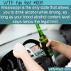 WTF Fun Fact – Drink Drive Law