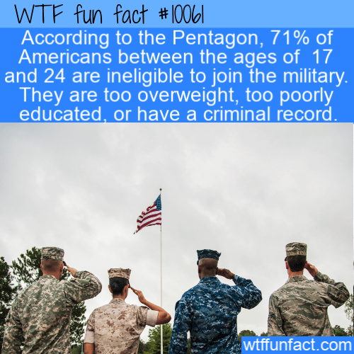 WTF Fun Fact - Ineligble Military