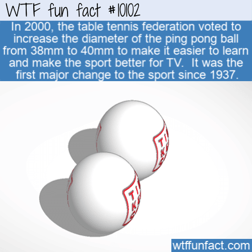 WTF Fun Fact - Larger Ping Pong Balls