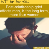 WTF Fun Fact – Good Grief Guys
