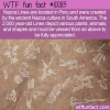 WTF Fun Fact – Nazca Lines