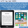 WTF Fun Fact – Size Or Weight