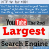 WTF Fun Fact – Largest Search Engines