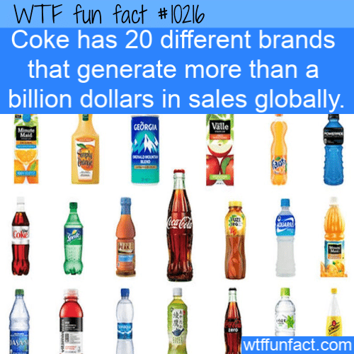 WTF Fun Fact - Coke Billion Dollar Brands