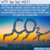 WTF Fun Fact – CO2 To Fuel
