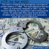 WTF Fun Fact – Wrongful Conviction