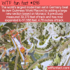 WTF Fun Fact – Largest Model Train Set
