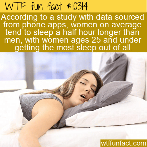 WTF Fun Fact - Women Sleep Longer