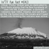 WTF Fun Fact – April Fools Volcano Prank