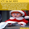 WTF Fun Fact – Red Heads MC1R Genetic Differences