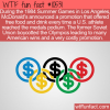 WTF Fun Fact – Costly Olympic Promotion