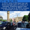 WTF Fun Fact – Uber In London