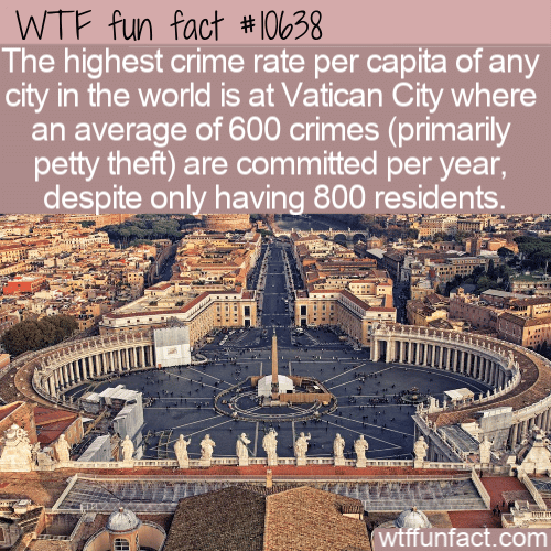 WTF Fun Fact - Crime City