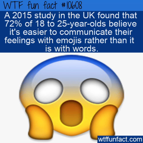 WTF Fun Fact - Emoji Language