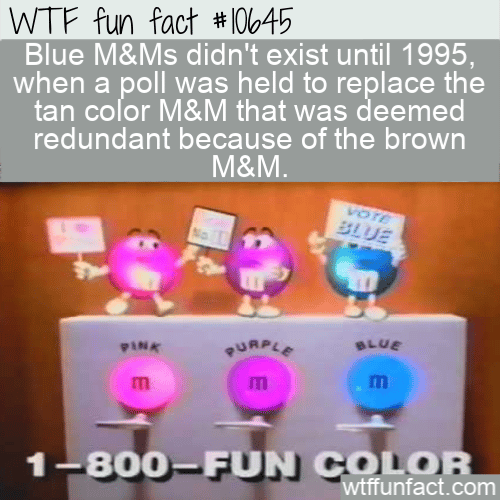 WTF Fun Fact - M&M's