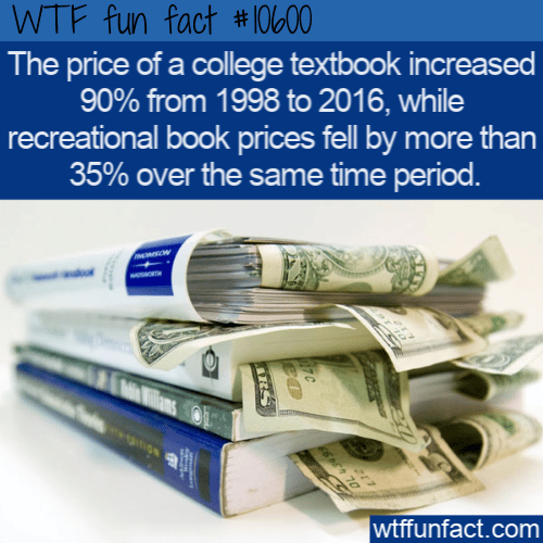 WTF Fun Fact - College Textbook Prices