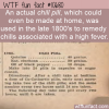 WTF Fun Fact – Chill Pill