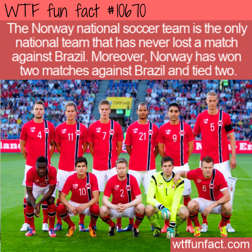 Football Tic Tac Toe #football #viral #fy #sverige #norge #danmark #f