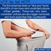 WTF Fun Fact – Unsolicited Pictures