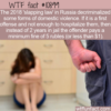 WTF Fact – Slapping Law