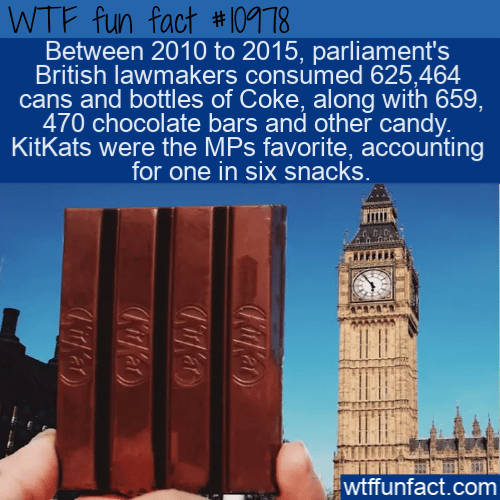 WTF Fun Fact - British Lawmakers Sugar Consumption