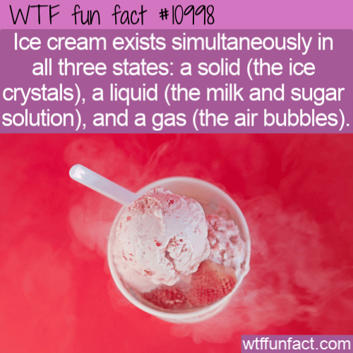 WTF Fun Fact - Ice Cream States