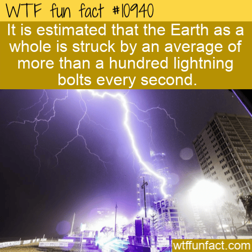 WTF Fun Fact - Lightning Strikes A Lot