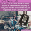 WTF Fun Fact – Alcohol In The Air