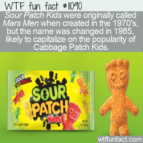 WTF Fun Fact - Mars Men Candy