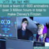 WTF Fun Fact – 3 Million Man Hours