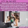 WTF Fun Fact – Don’t Store Meds In A Medicine Cabinet