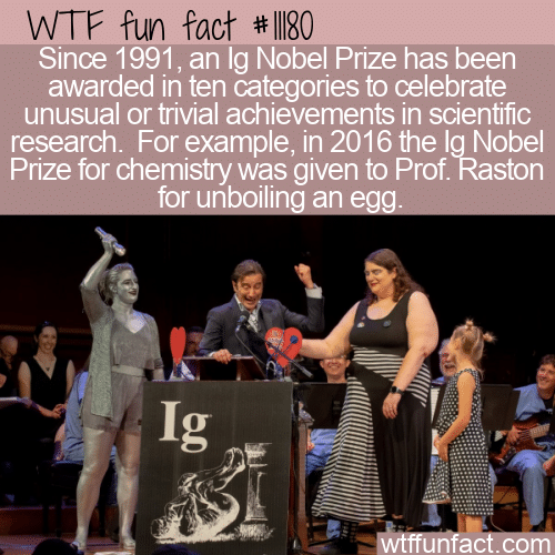 WTF Fun Fact - Ig Nobel Prize