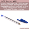 WTF Fun Fact – Pen Cap Deaths